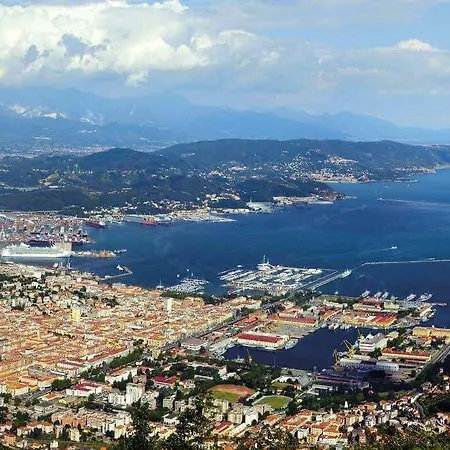 Marcella Πανσιόν